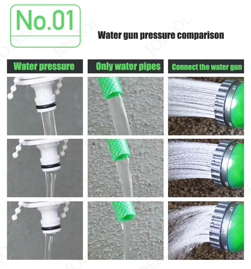 Car Wash Hose, Watering Hose, Water Gun